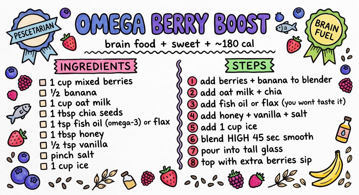 Hand-drawn recipe card by Brycen (age 11)