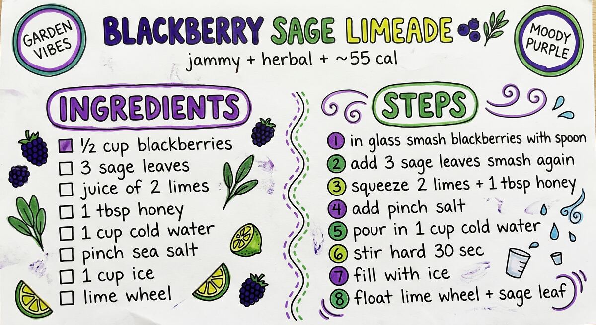 Hand-drawn recipe card by Brycen (age 11)