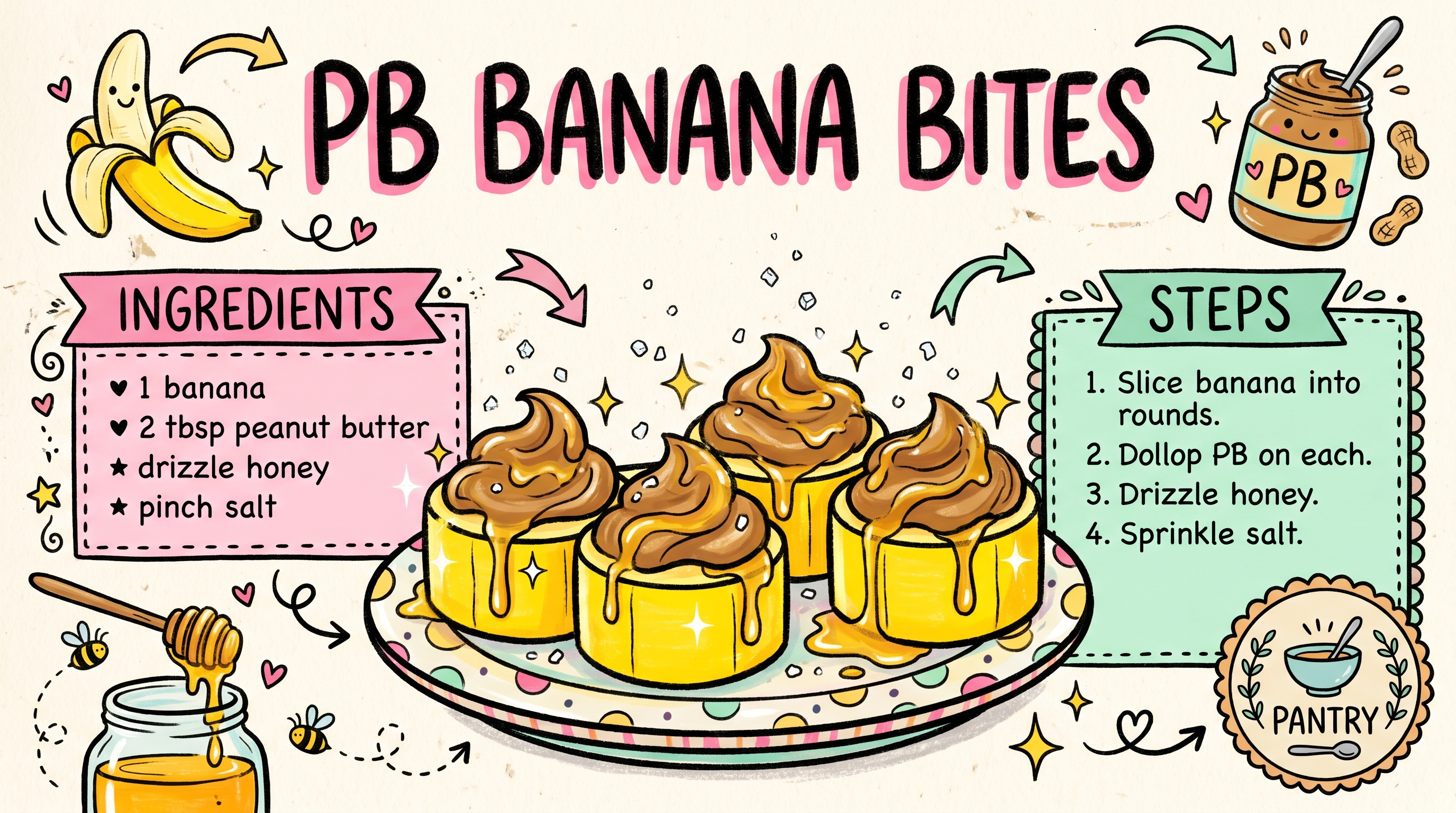 Hand-drawn recipe card by Brycen (age 11)